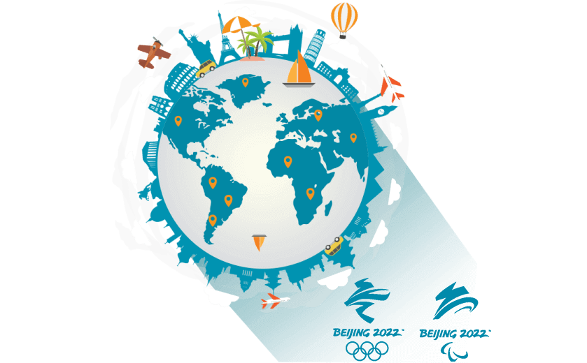 在葡萄牙连接到中国的代理 - UNBLOCKCN